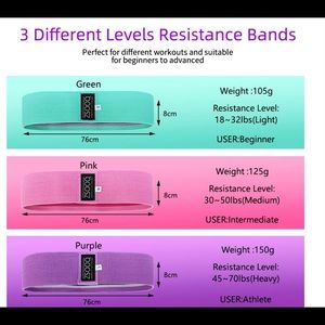 Resistance bands brand new 3 sizes in 1 pack